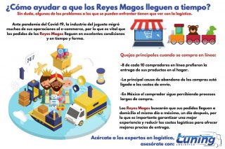 Reyes mago