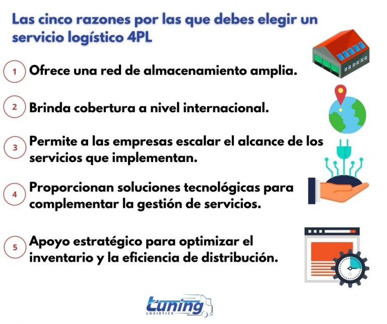 Por qué elegir un servicio logístico 4PL